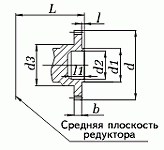 Присоединительные размеры тихоходного вала в виде зубчатой полумуфты 1Ц3У-250 