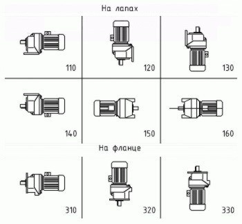 Варианты сборки Мотор-редуктора МЦ2С-125